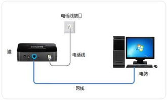 家里網(wǎng)速慢怎么破？搭建千兆局域網(wǎng)，從電腦網(wǎng)線開始升級(jí)