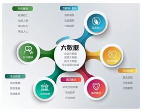 聚焦平臺外包服新承諾 北大軟件續(xù)約逸創(chuàng)云客服，憑可靠產(chǎn)品服務(wù)贏得合作信任
